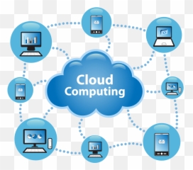 httpsdinerobloggeandocomestadisticas - yhechossobre Cloud Computing Emoji