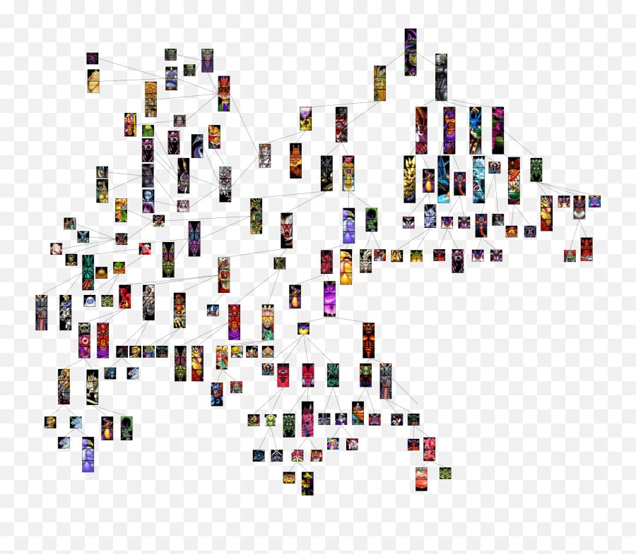 Dqm 2 Iru U0026 Lucau0027s Marvelous Mysterious Key Data Project - Illustration Emoji,Godzilla Emoji