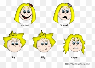 Emotions And Feelings Clipart - Emotions Faces Clipart Emoji,Emotions Face