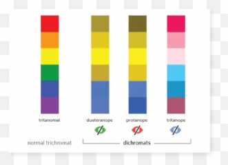 The - Color For Empathy Emoji,Emotion Code Chart Download