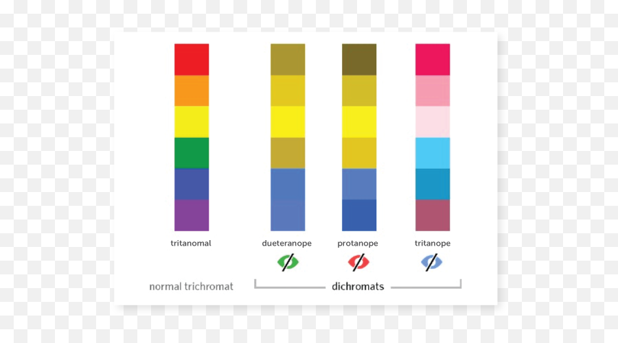 The - Color For Empathy Emoji,Emotion Code Chart Download