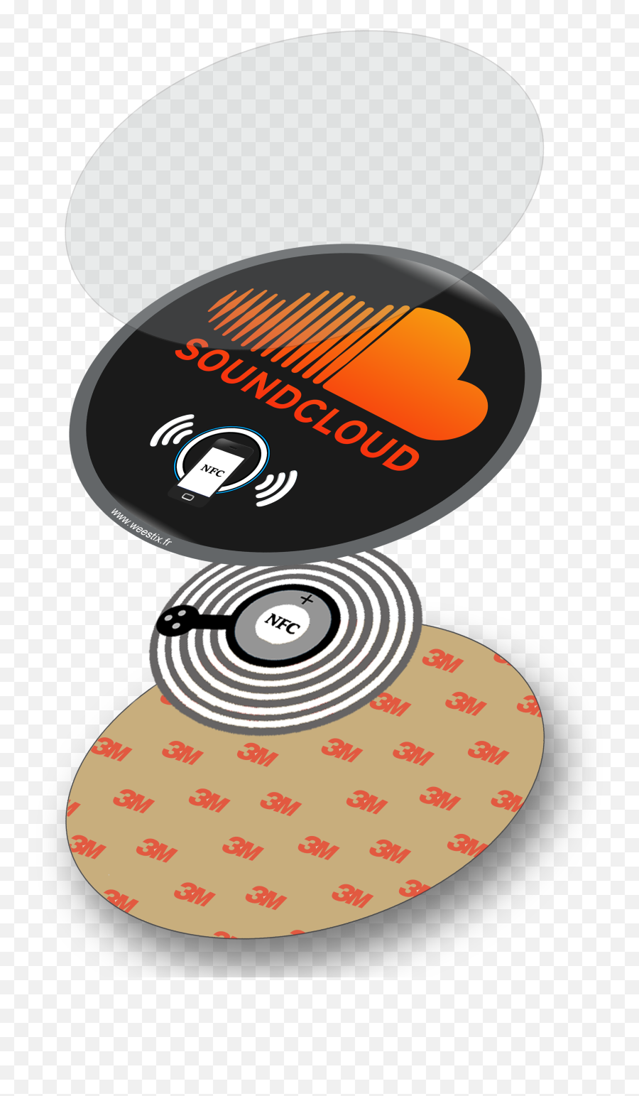 Soundcloud Logo Printing Soundcloud Community - Circle Emoji,Insert Emoji In Outlook