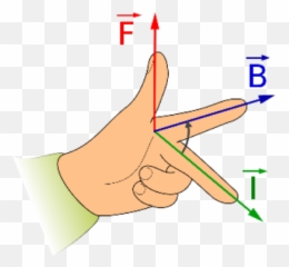 June - Left Hand Rule Png Emoji