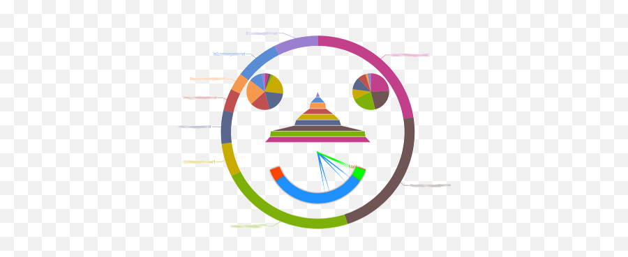 Query Builder - Cloud Scale Intelligent Monitoring Circle Emoji,Chart Emoji