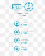Get Rewarded For - Screenshot Emoji,Swearing Emoji Copy And Paste