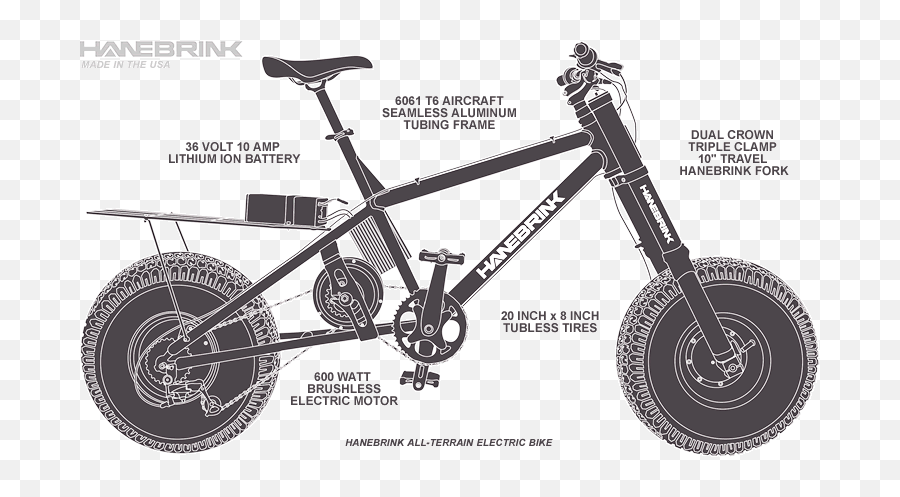 Mr Dan Hanebrink - Midschool Bmx Society Community Forums Hanebrink Bike Emoji,Golf Cart Emoji