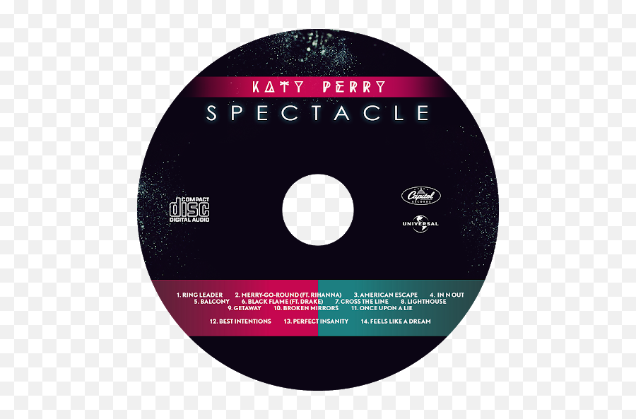 Fan Base Katy Perry - Page 6161 Base Atrl Cd Emoji,Drake Emojis