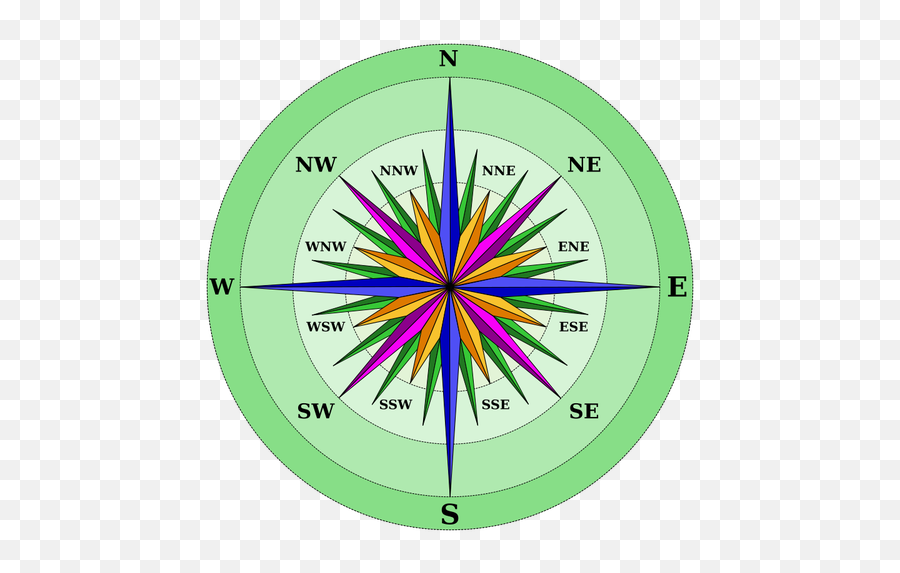 Green Compass - Compass Rose Emoji,Purple Emojis