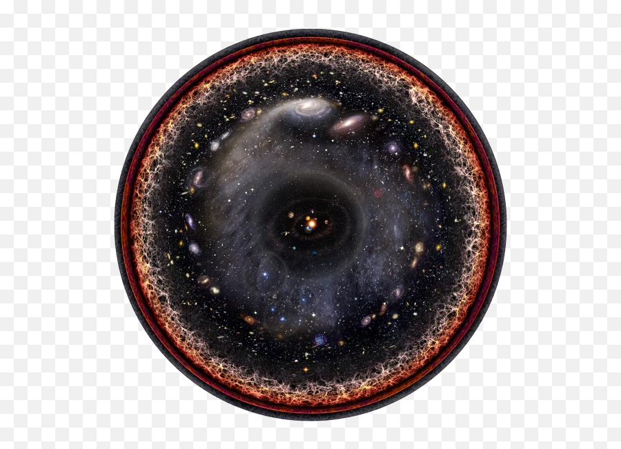See The Entire Observable Universe - Many Galaxies Are There Emoji,Nebula Emoji
