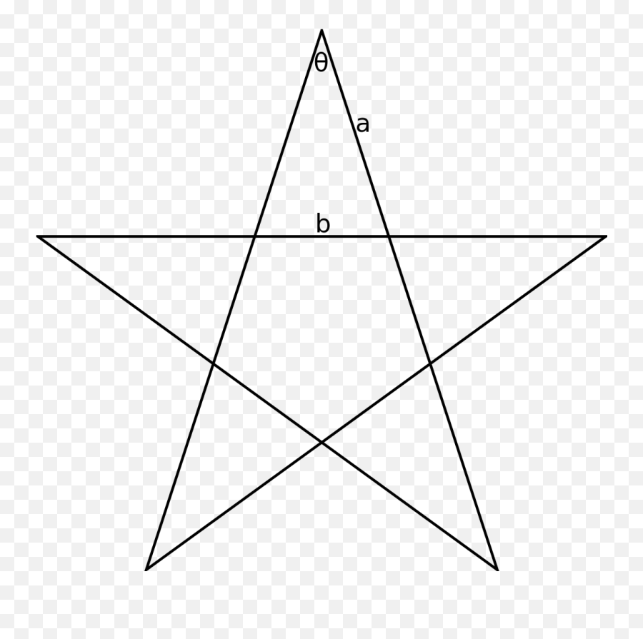 Golden - Triangle Emoji,Pentagram Emoji