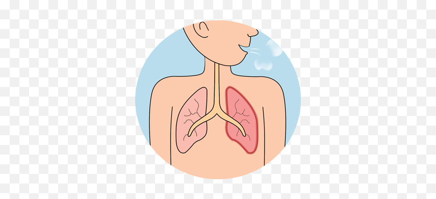Medical Emoji - Illustration,Medical Emoji