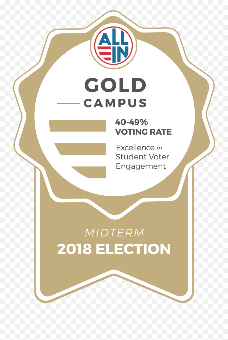 Millersville University Goes All In This Election Year - Elections Emoji,Voting Emoji