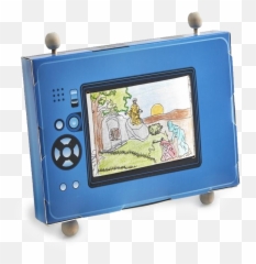 Diy View Masters - Picture Frame Emoji