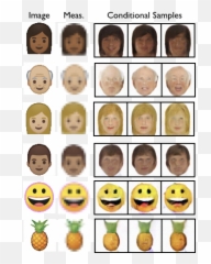 Invertible Generative Models - Happy Emoji,Chin Scratch Emoji