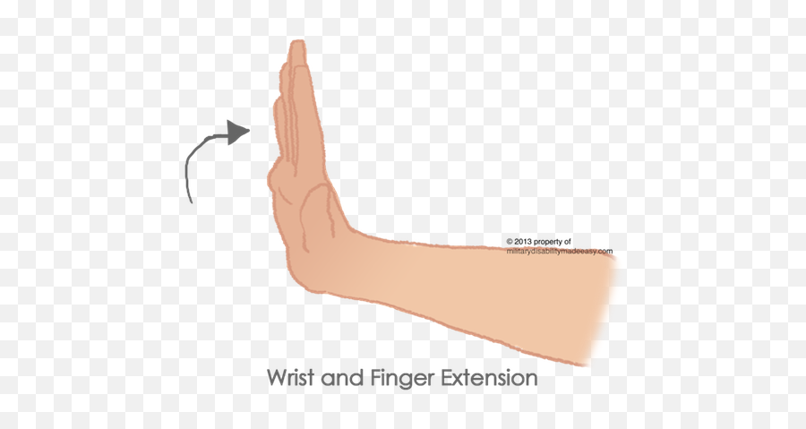 Pain Possibly Caused By Trials Riding - Wrist And Finger Extension Emoji,Bike Muscle Emoji