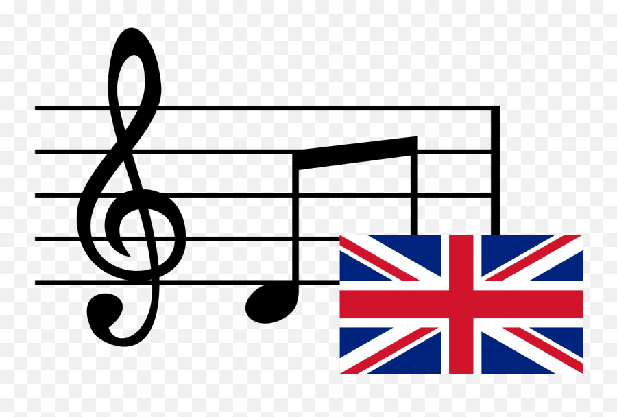 Musicalnotesuk - United Kingdom Flag Emoji,Music Notes Box Emoji