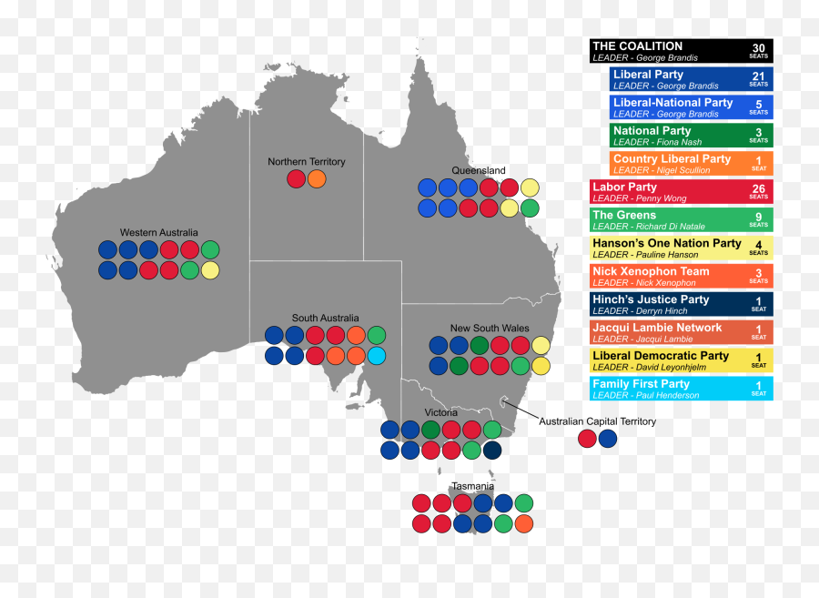 2016 Australian Federal Election - Composition Australian Senate Emoji,Alex Jones Emoji