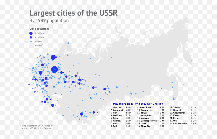 Largest Cities Ussr 1989 - Cities Population Over 100000 Emoji,Soviet Union Emoji