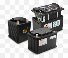 Lithium - Car Starter Battery Emoji