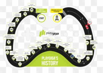 Facebook Buys Cloud Gaming Company Playgiga For - Circle Emoji,Gaming Emojis