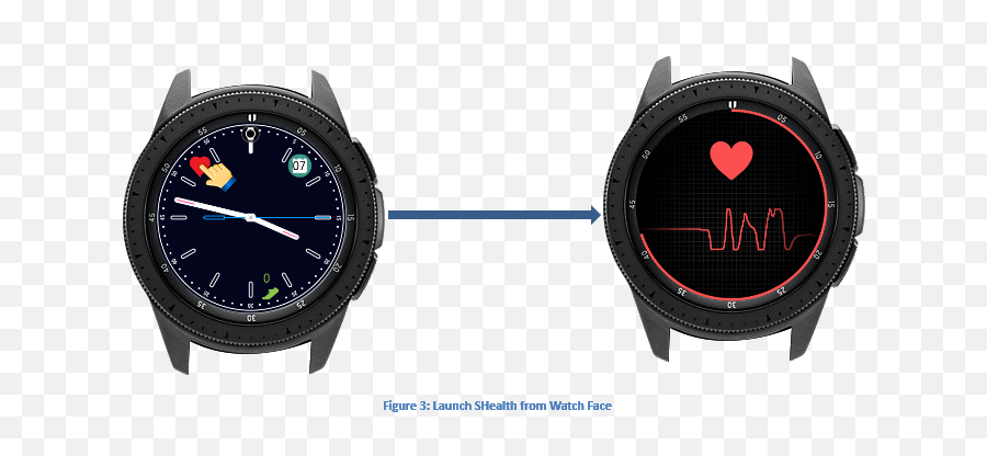 Watch Face Features Using Tizen Web - Analog Watch Emoji,Watch Clock Emoji