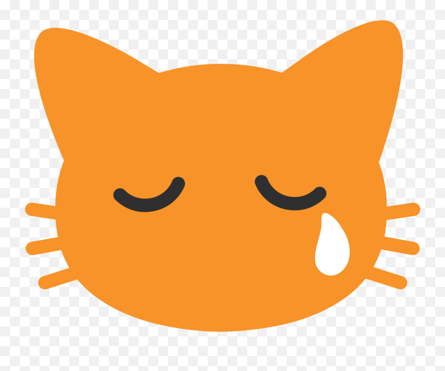 Emoji U1f63f - Android Crying Cat Emoji,Emoji 76