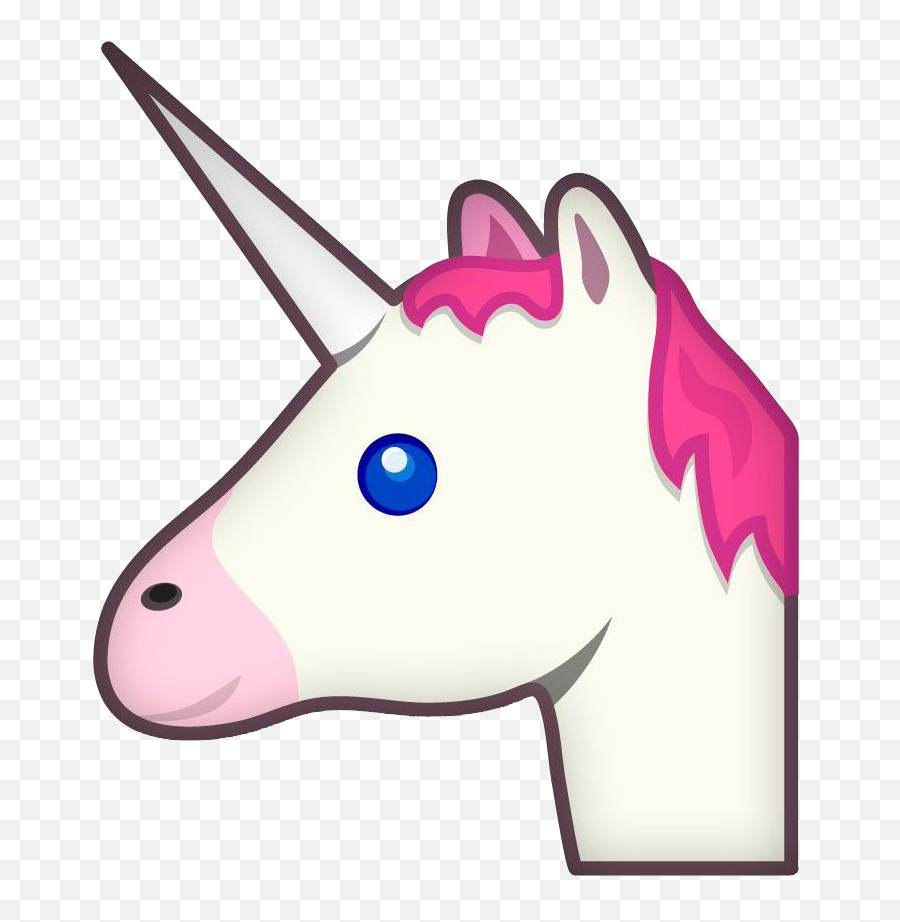Emoji Unicorn Clipart - Transparent Unicorn Emoji,Emoji Charger