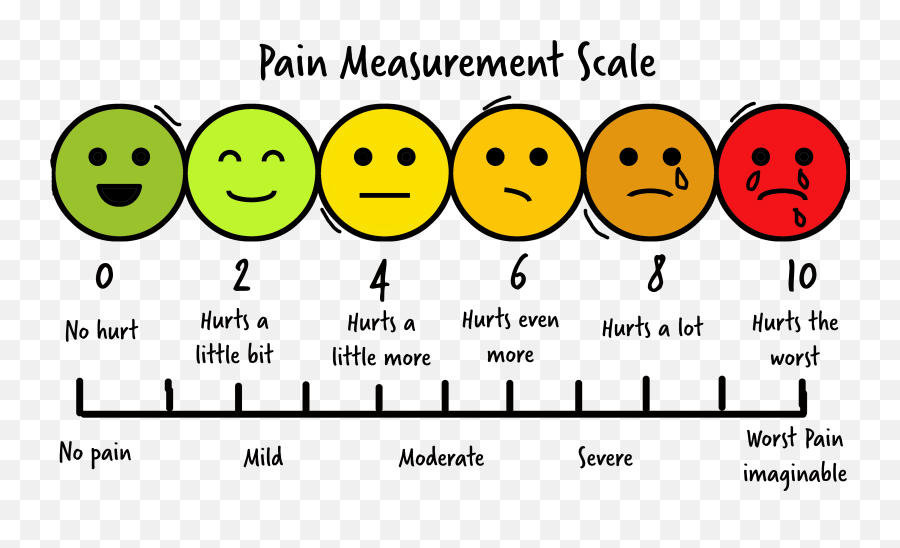 Pain - Smiley Emoji,Fists Emoticon