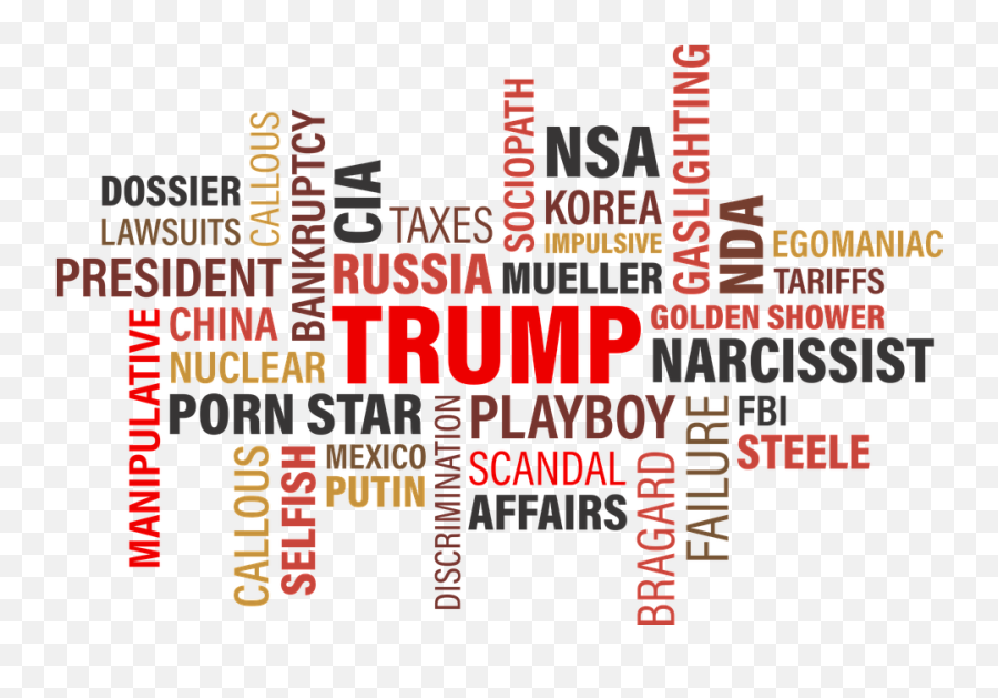 Trump Donald J America - Three Words To Describe China Emoji,Golden Shower Emoji