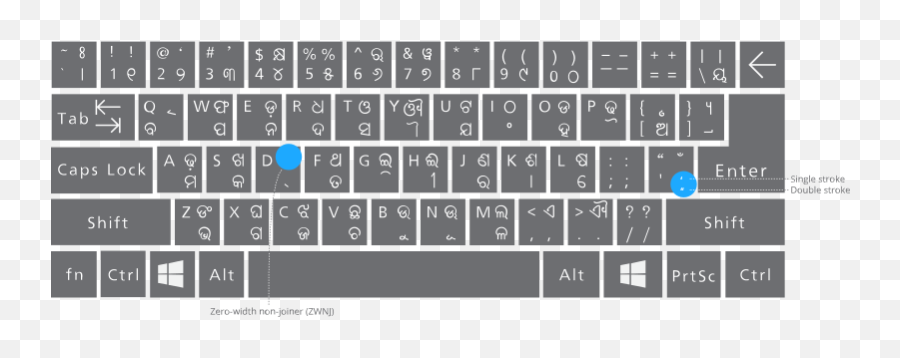 Odiscript Input Method Grey - Microsoft Indic Odia Keyboard Emoji,Emoji Keyboard 2016