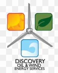 Discovery Oil Wind Energy Services - Keep Calm And Carry Emoji