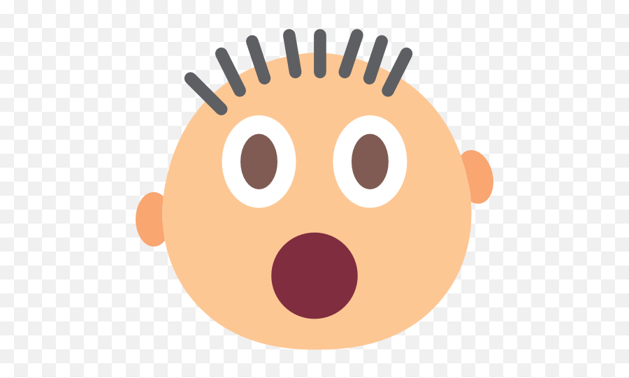 Gestures Surprised Interface Shocked - Png Surprised Cartoon People Emoji,Shock Emoticon