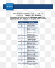 Emoticonos De Memes Para El Chat Facebook - Mass Unit 4 Retirement Chart Emoji