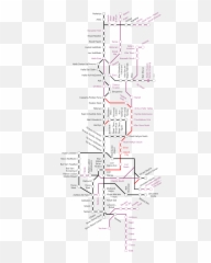 Irplannedmap - Diagram Emoji