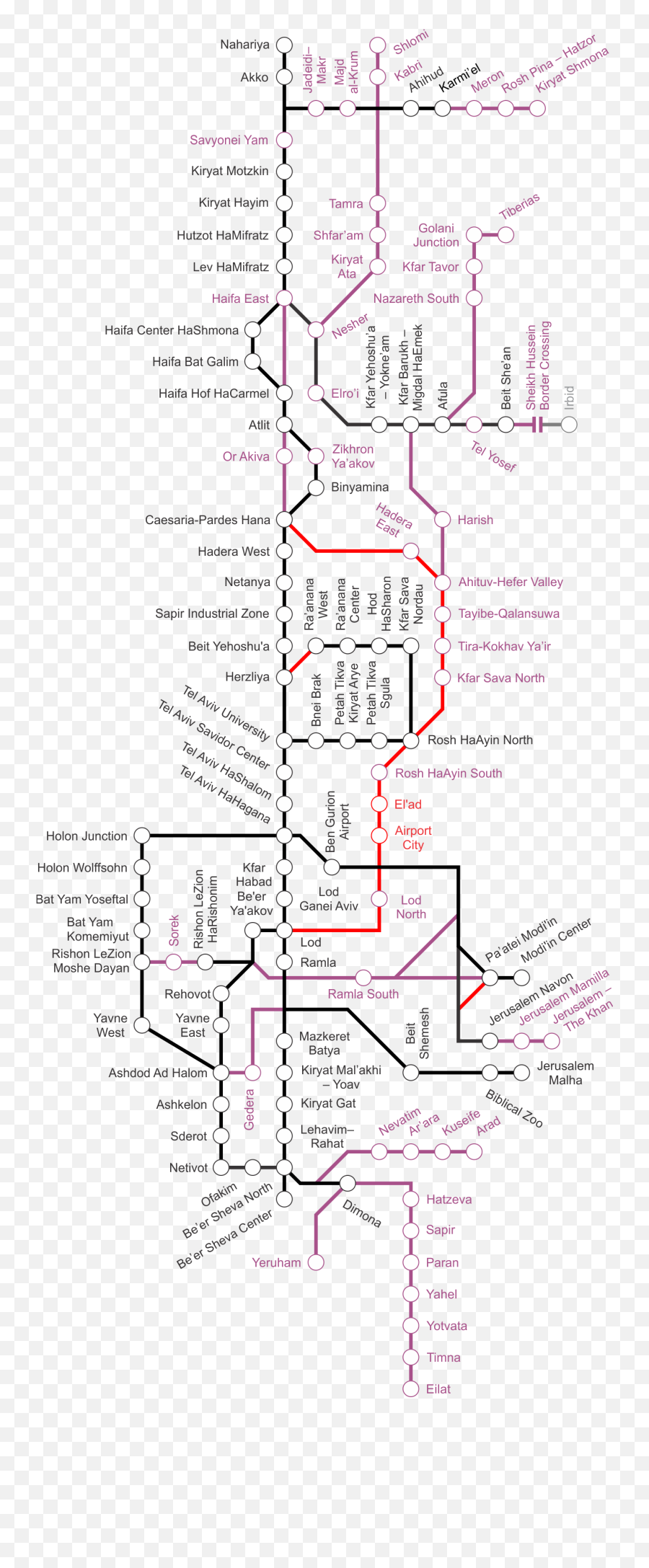 Irplannedmap - Diagram Emoji,Bat Emoticon Text