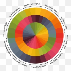 Understanding The Psychology Of Colour - Vertical Emoji,Color Emotions Meanings