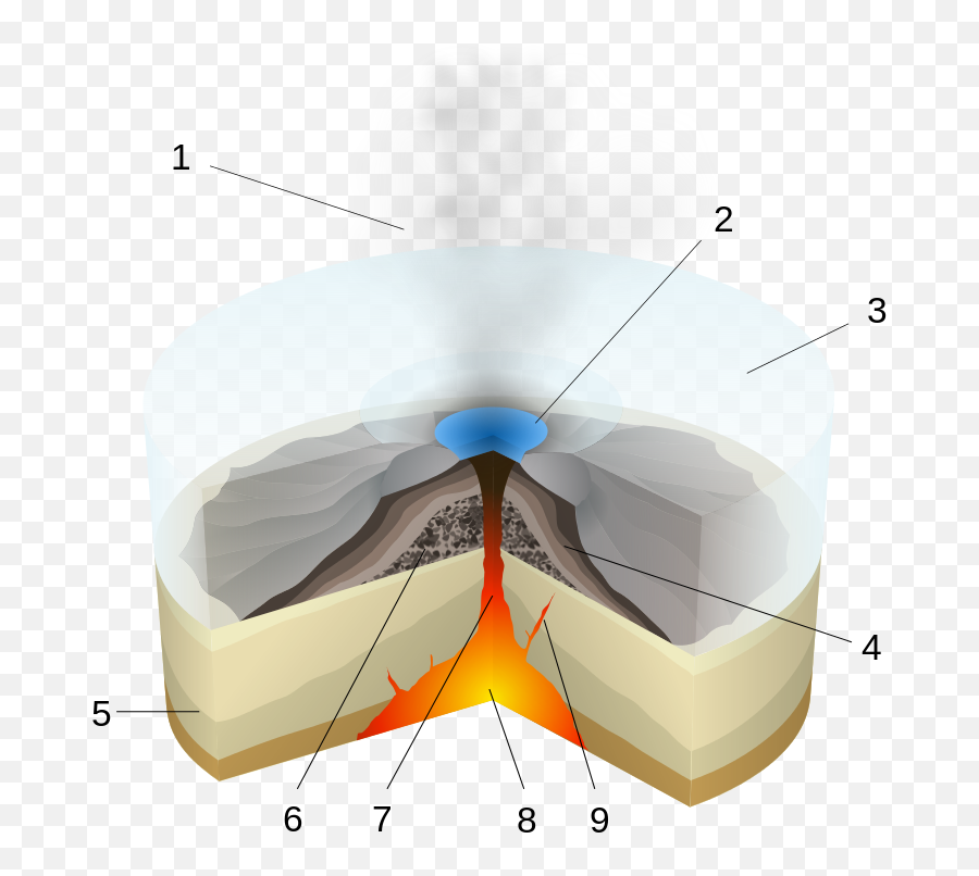 Subglacial Eruption - Subglacial Eruption Emoji,Emoji Pillow Set