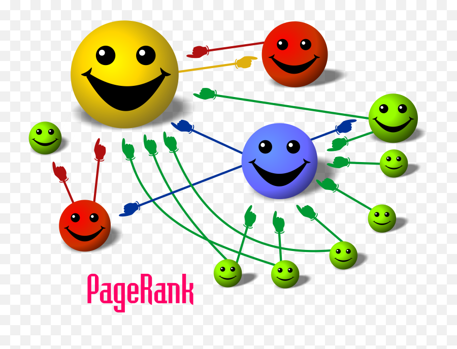Pagerank - Page Rank Png Emoji,Happy Emojis