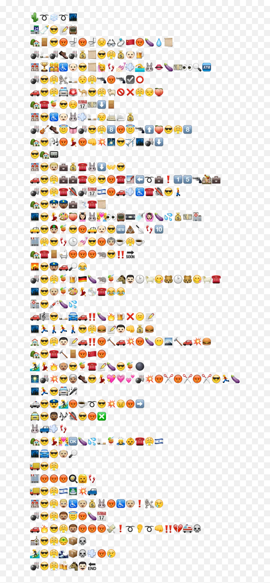 Internet Archives - Big Lebowski In Emojis,Whip Nae Nae Emoji