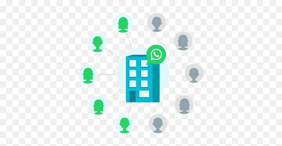 El Primer Crm Integrado A Whatsapp Sirena - Technology Applications Emoji,Significado De Los Nuevos Emojis De Whatsapp