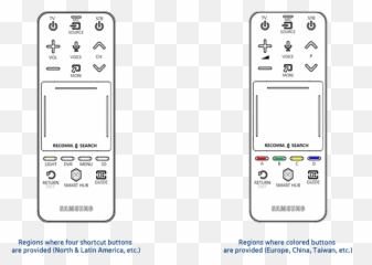 Smart Tv - Electronics Emoji