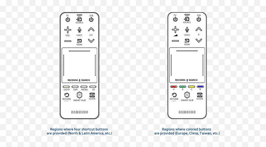 Smart Tv - Electronics Emoji,Tv Remote Emoji