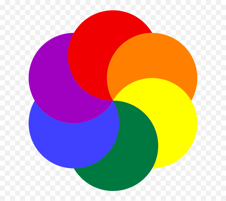 Colors Rainbow Circle - Colors Clipart Emoji,Rainbow Facebook Emoji