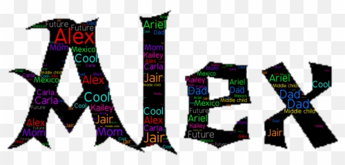 Word Art 4 - WordArtcom Alex Emoji