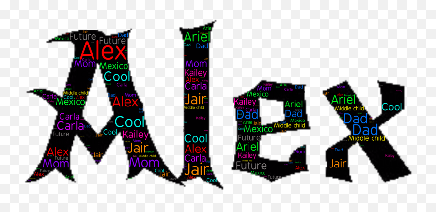 Word Art 4 - Wordartcom Alex Word Art Emoji,Cool Emoji Art