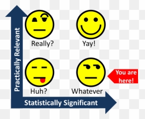 Practically Relevant Vs - Work On Significant And Relevant Lesson Objectives Emoji,Yay Emoticon
