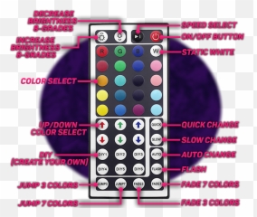UltraBright LED - Strip 44 Button Remote in 2020 Led Make Your Own Color On Lights Emoji