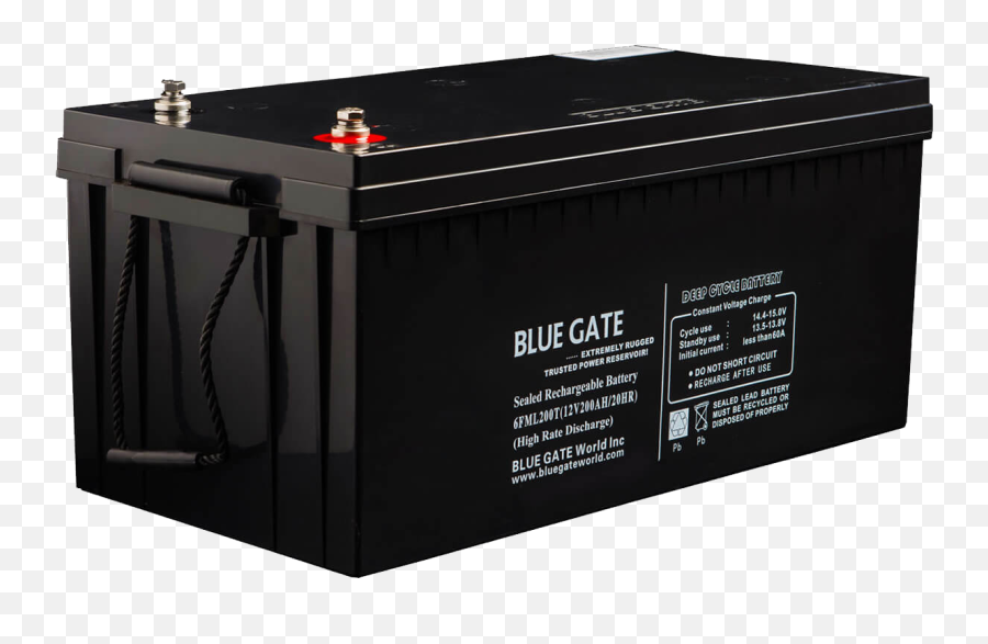 Blue Gate Blue Gate Max Inverter - Inverter Battery Emoji,Emoji Battery