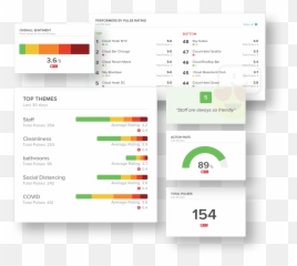 Local Measure Pulse Real - Screenshot Emoji