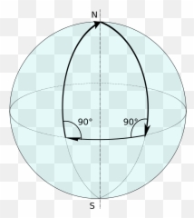 Sphere Closed Path - Que Es Espacio En Fisica Emoji
